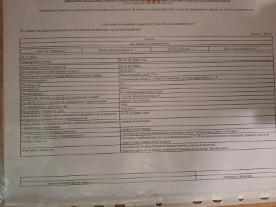 Продам участок: 9,77 сотки в собственности, ИЖС