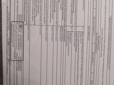 Продам участок: 20 соток в собственности, ИЖС